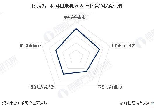 人行业竞争格局及市场份额（附市场集中度、企业竞争力评价等）PG麻将胡了模拟器【行